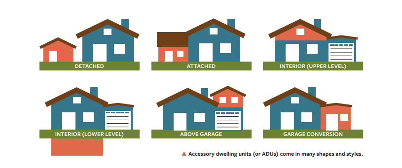 How Long Does It Take To Construct an ADU?